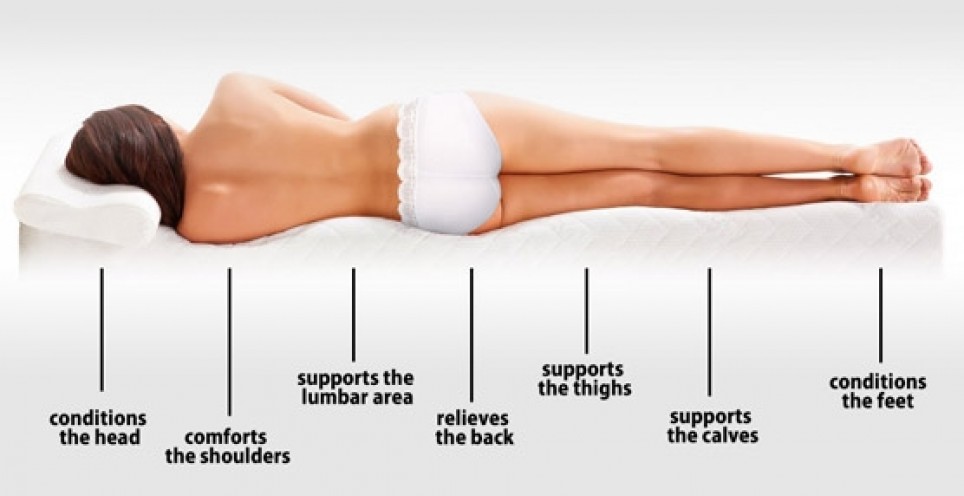 is foam mattress good for spine